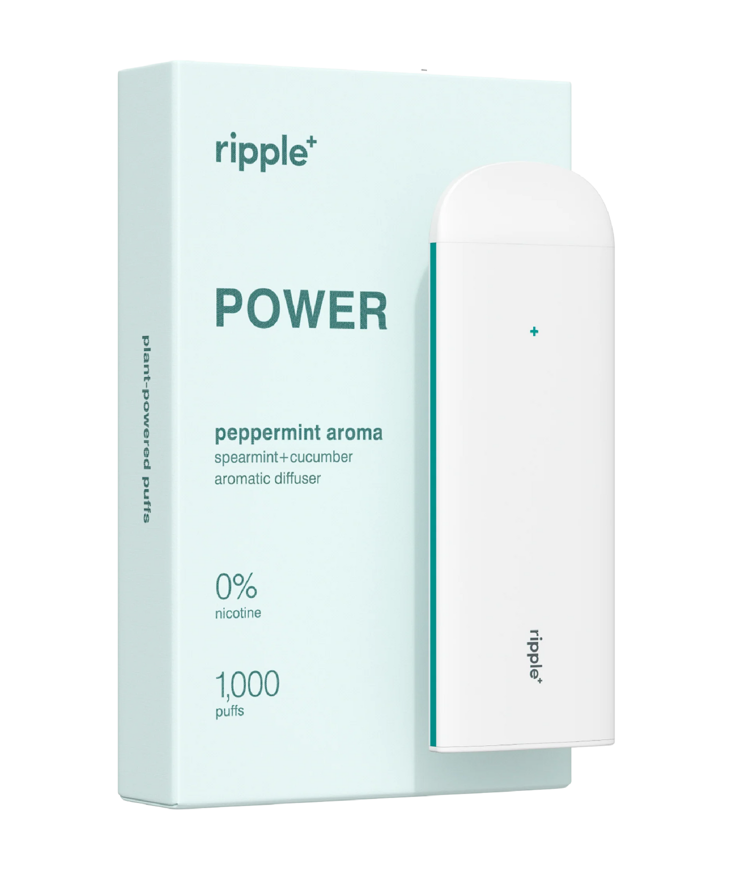 Diffuseur Ripple⁺ Power Arome de Menthe Poivrée Zéro Nicotine - Bewell